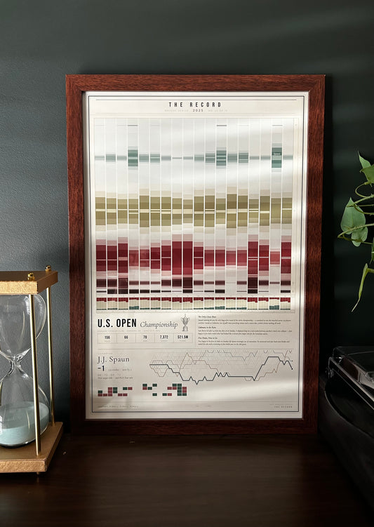The Record — US Open Championship 2026 · Pre-Order